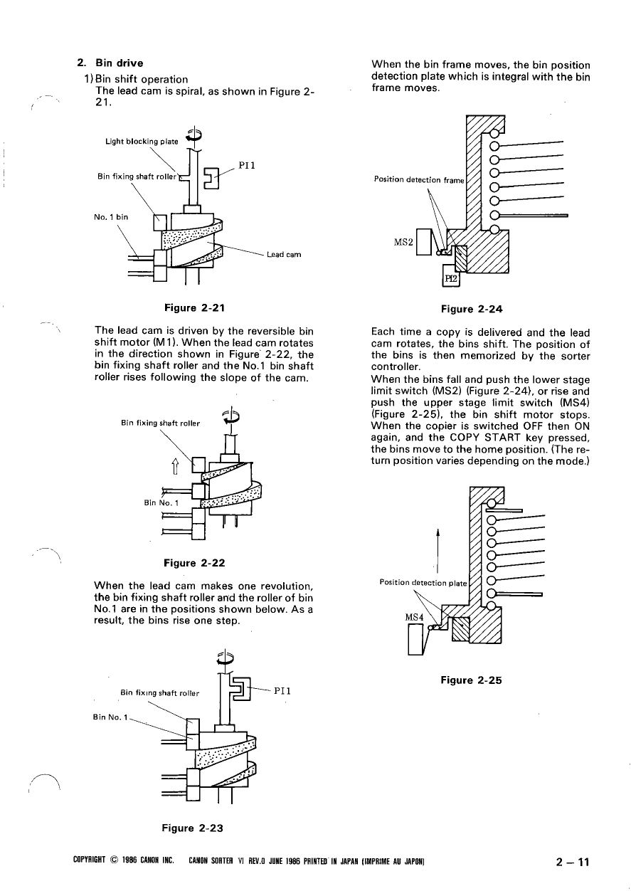Canon Options Sorter-VI Parts and Service Manual-2